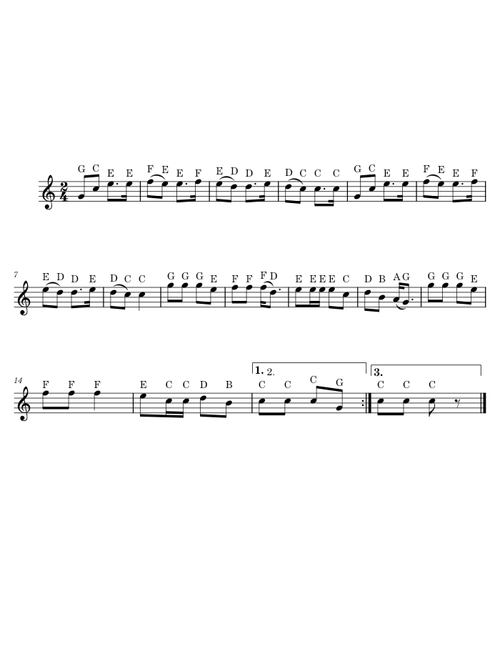 Ill tell me ma – The Dubliners