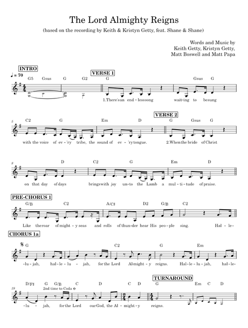 The Lord Almighty Reigns - Keith and Kristyn Getty