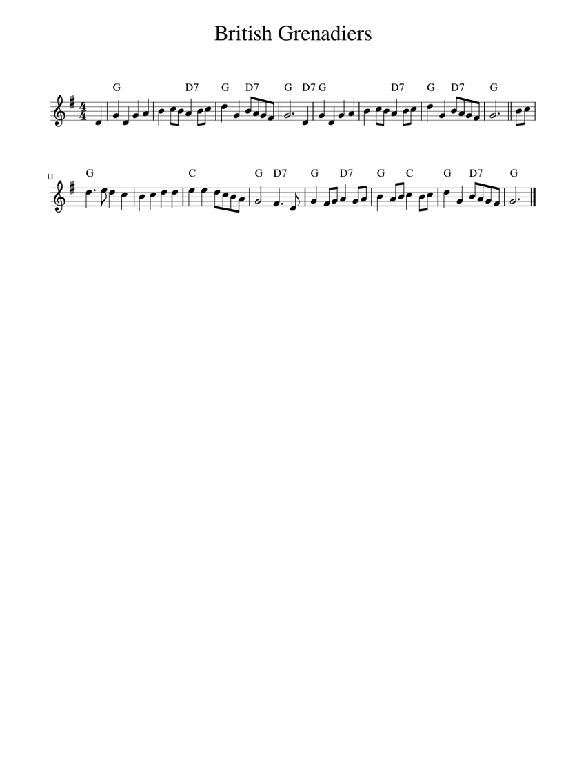 British Grenadiers Sheet music for Piano (Solo)