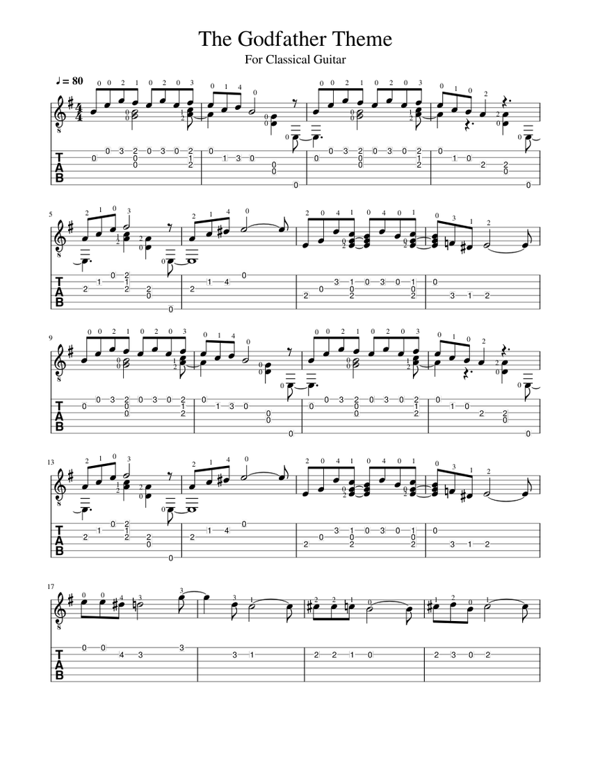 Godfather classical guitar top