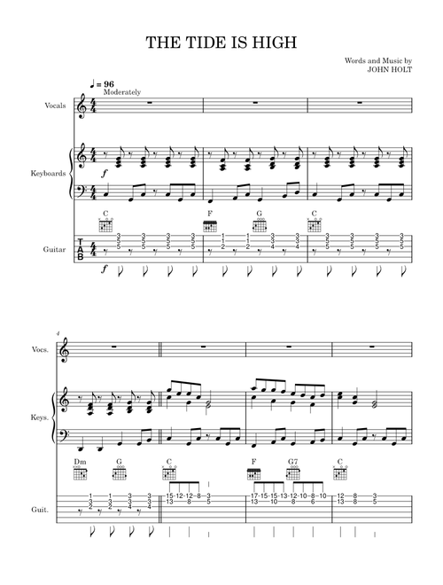The Tide Is High – Blondie