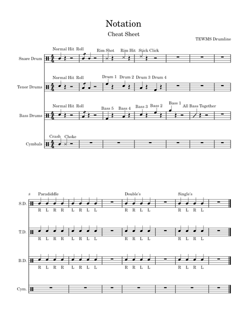 Notation Sheet