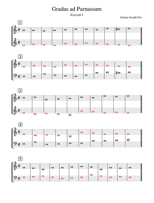 Johann Joseph Fux, Gradus ad Parnassum (two-voice counterpoint, modern clefs)