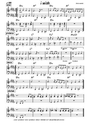 I Wish - Stevie Wonder Sheet Music with Chords for Piano