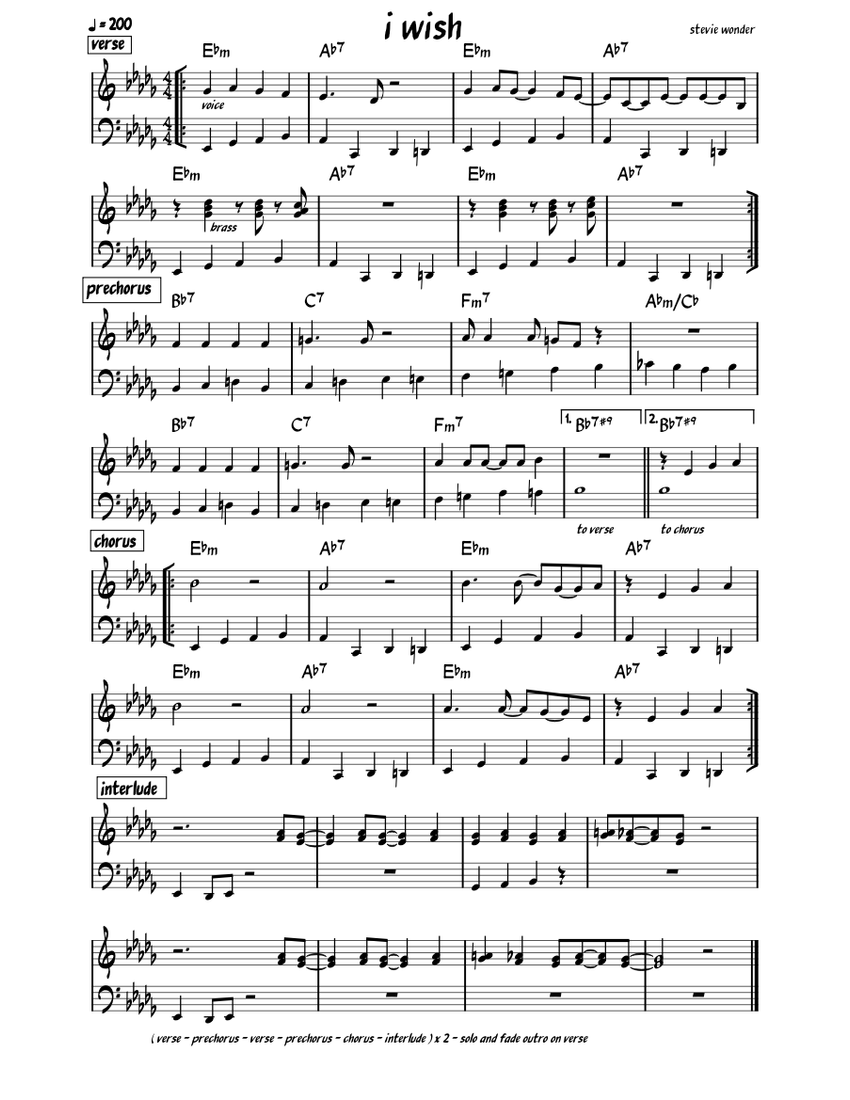 I wish – Stevie Wonder – Leadsheet Sheet Music with Chords for