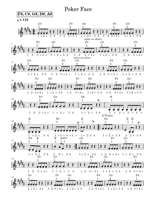Poker face – Lady Gaga PIANO 2
