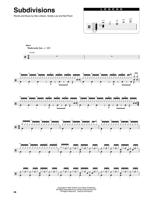 Subdivisions - Rush (Drum Transcription)
