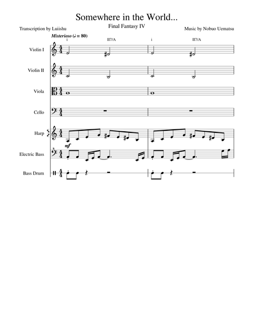 FInal Fantasy IV (Complete) sheet music by Luiishu | Play, print