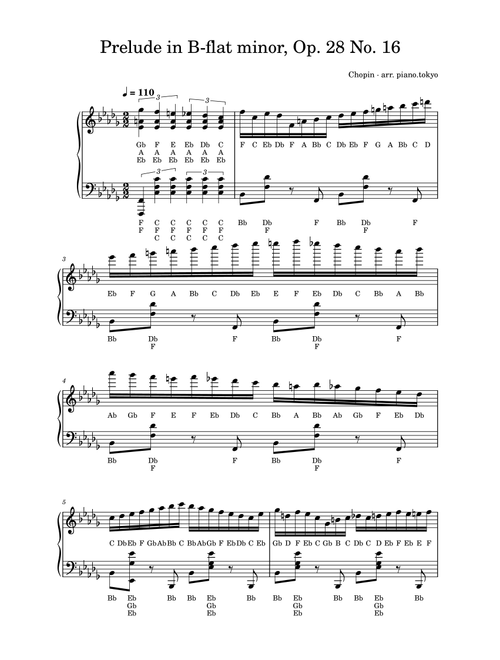 Prelude in B-flat minor, Op. 28 No. 16 (Arr. piano.tokyo) - Chopin (Piano Solo)