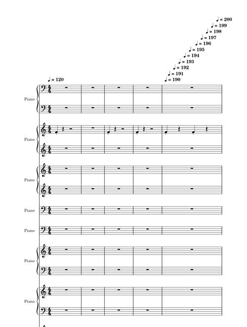 Rush F – Sheet Music Boss RUSH F