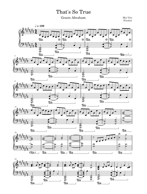 That's So True by Gracie Abrams (Piano Part)