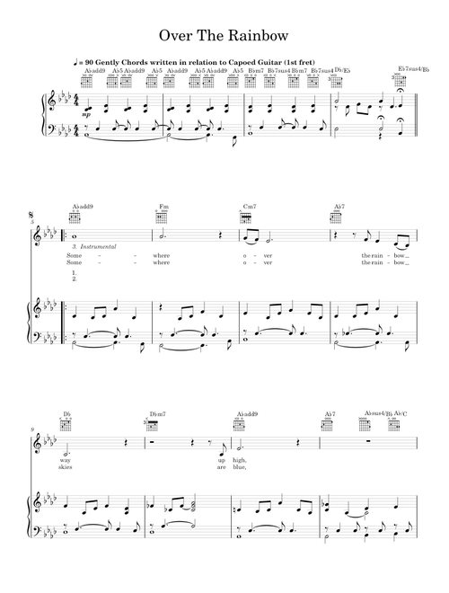 Over the rainbow - Eva Cassidy (Piano-Voice)