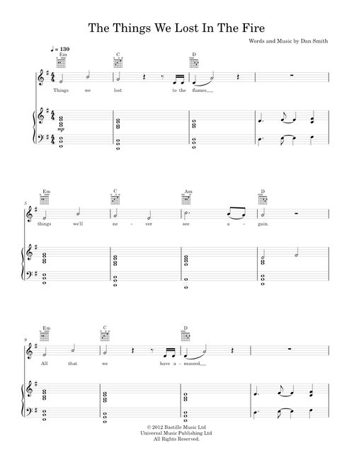 Things we lost in the fire - Bastille (Piano-Voice)