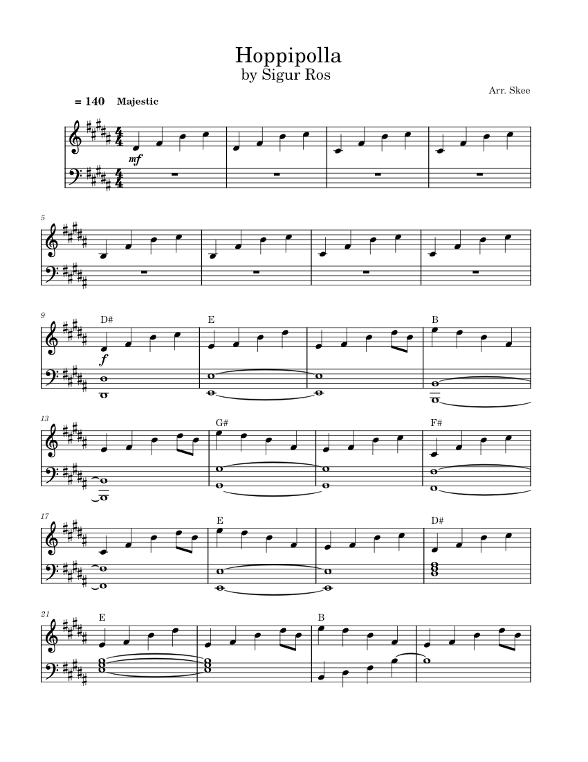 Hoppipolla - Sigur Ros Sheet Music for Piano (Solo) easy