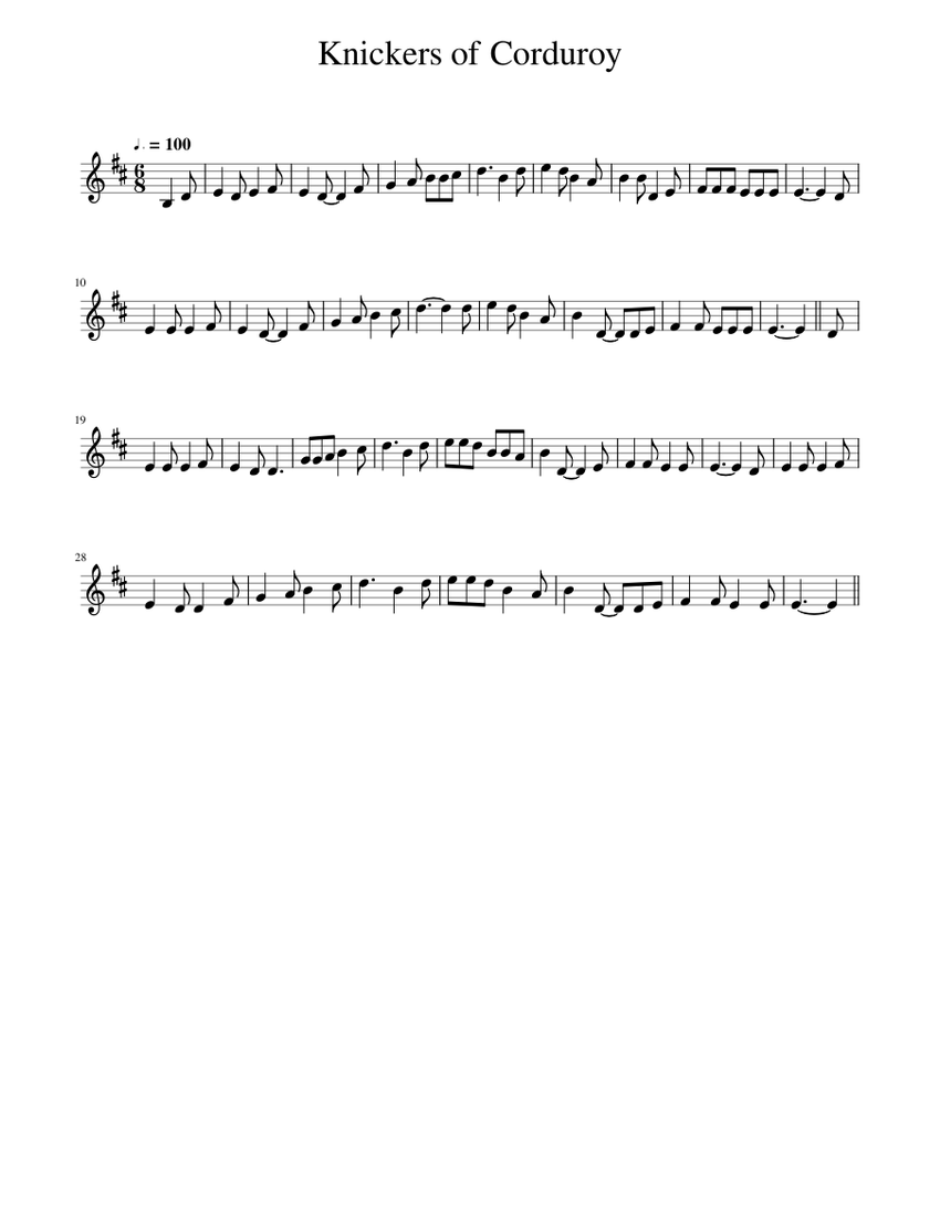 Knickers of Corduroy Sheet music for Piano (Solo)