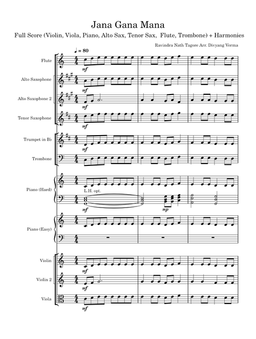 Jana Gana Mana – Rabindranath Tagore