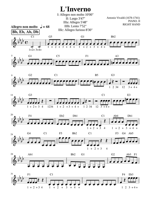 Concerto No. 4 in F minor, Op. 8, RV 297, "Winter" (L'inverno) – Antonio Vivaldi PIANO.2