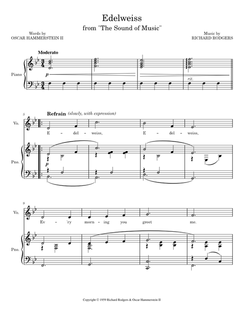 The Sound Of Music sheet music by Trevor Coard | Play, print, and
