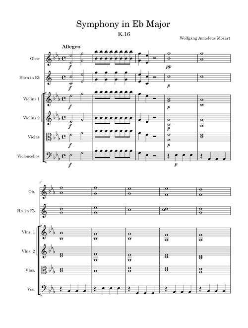Symphony No 1 in Eb Major, K.16 – Wolfgang Amadeus Mozart