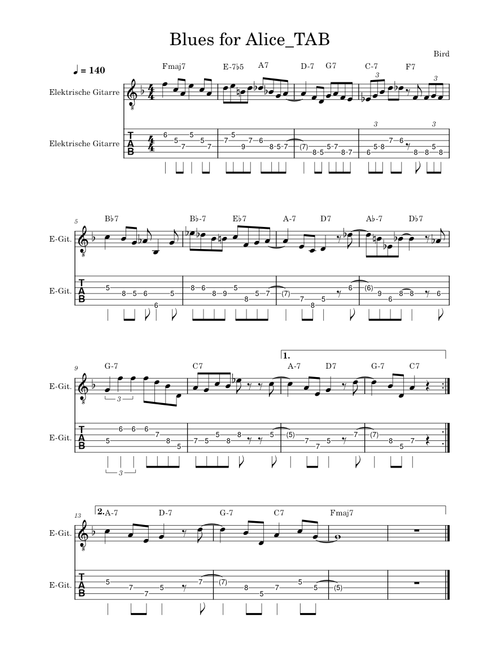 Blues for alice – Charlie Parker Blues for Alice