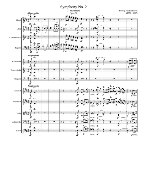 Symphony No. 2, 1st Movement