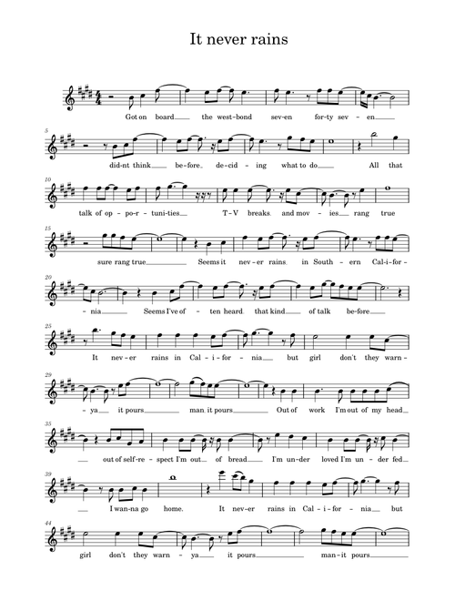 It never rains Saxo Alto