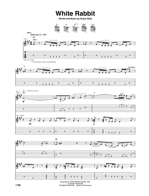 White Rabbit - Jefferson Airplane (Guitar Tab)