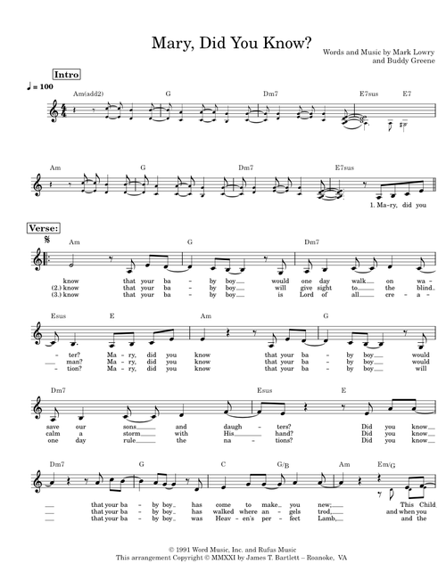 Mary, Did You Know? [lead sheet - Am]