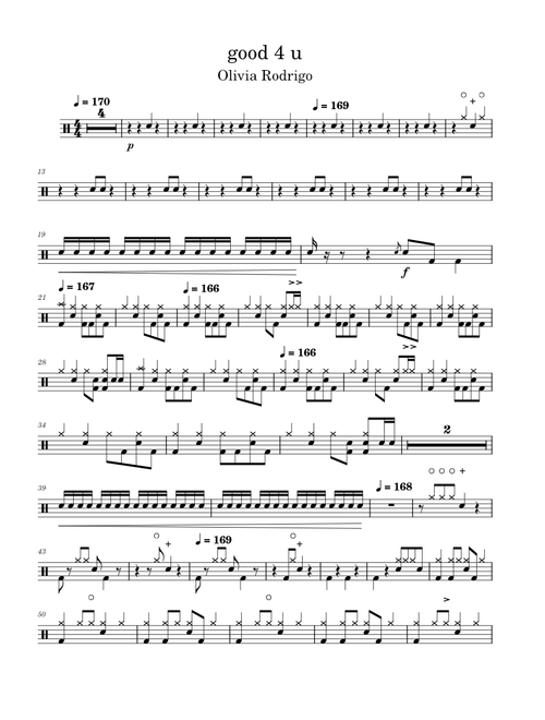 good 4 u – Olivia Rodrigo / Drum Sheet Music