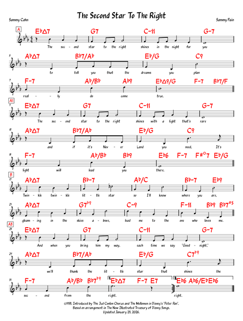 The Second Star To The Right – Sammy Fain, Sammy Cahn
