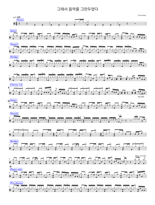 だから僕は音楽を辞めた – Yorushika (ヨルシカ)