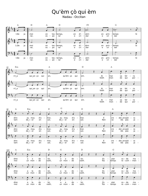 Qu'èm çò qui èm - Nadau