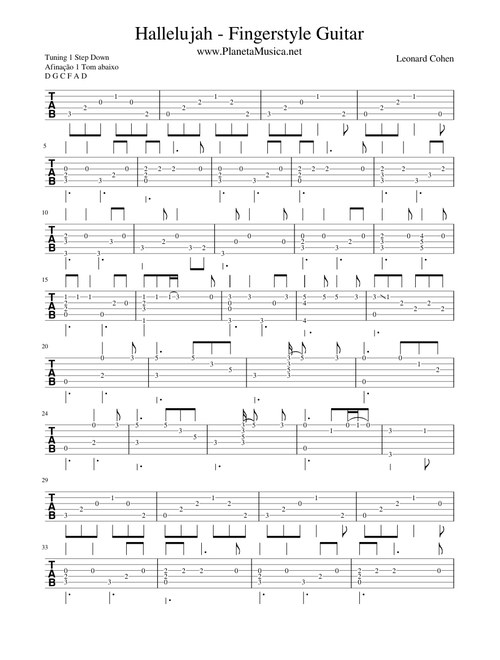 Hallelujah - PlanetaMusica.Net (Leonard Cohen)