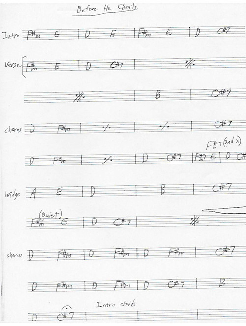 Before He Cheats (Arr. James Woolwine) - Carrie Underwood (Small Ensemble)