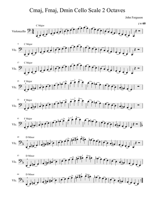 Cmaj, Fmaj, Dmin Cello Scale 2 Octaves