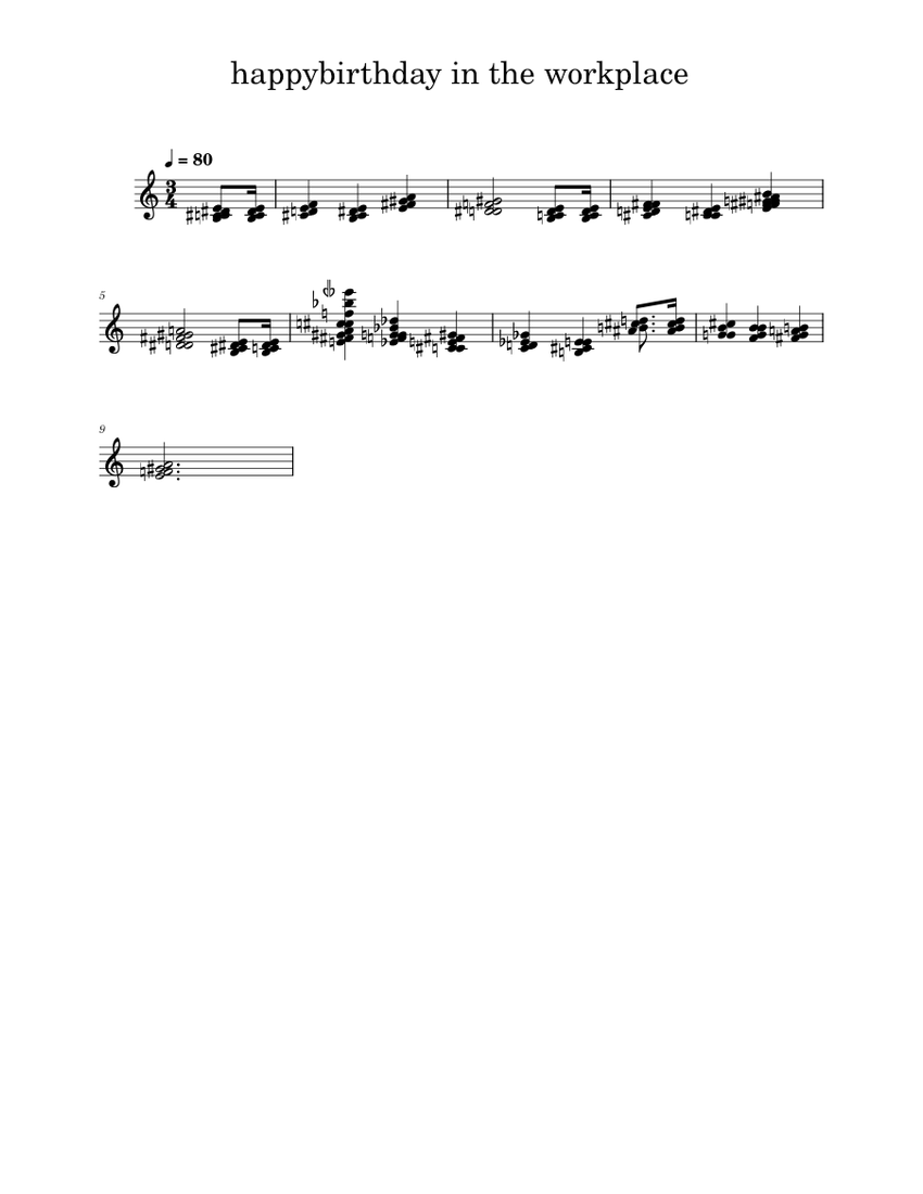 Happy Birthday to You – Misc Traditional Sheet Music for Piano (Solo ...