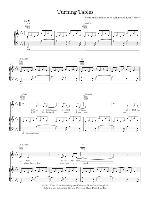 Turning tables - Adele (Piano-Voice-Guitar)