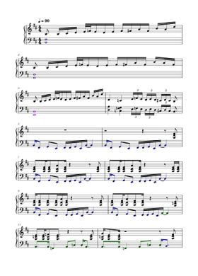Free Megadeth sheet music | Download PDF or print on MuseScore.com