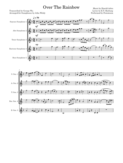 Somewhere Over The Rainbow – Judy Garland for Sax Quartet