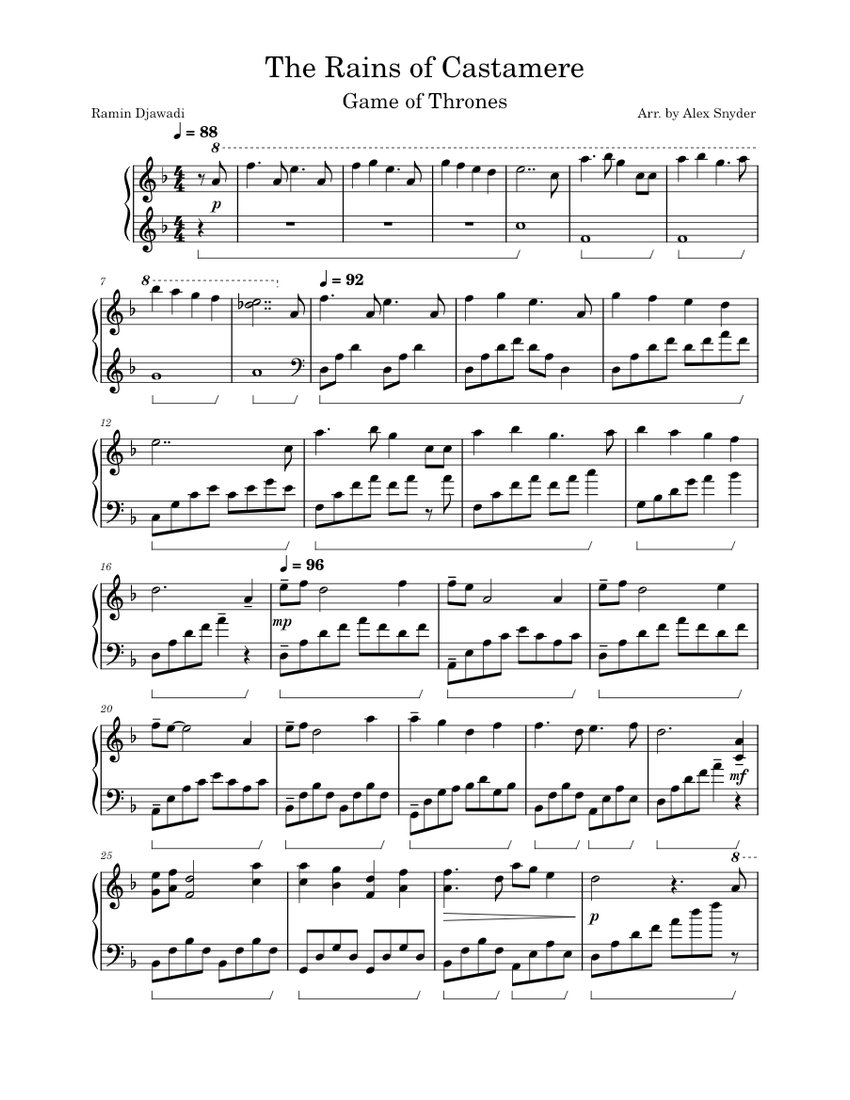 The Rains of Castamere Sheet music for Piano (Solo)