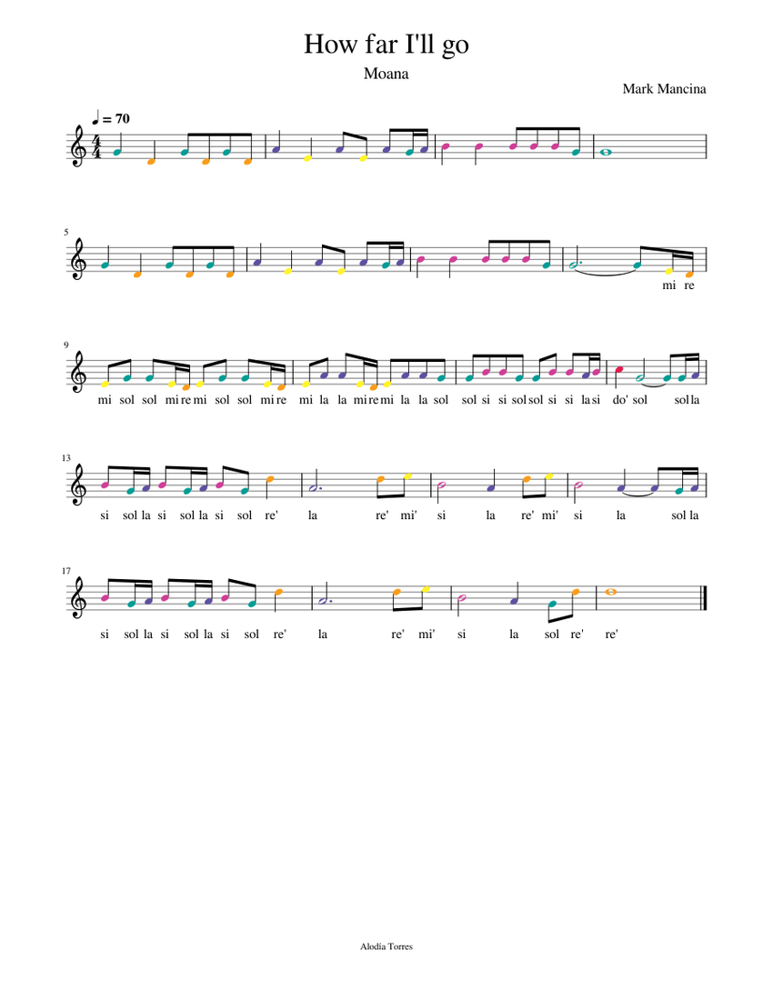 How far I'll go - 2 Sheet music for Piano (Solo) Easy | Musescore.com