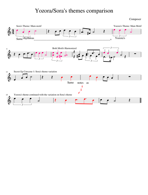 Yozora_Sora's_themes_comparison