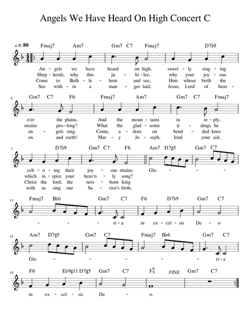 Angels We Have Heard On High concert C