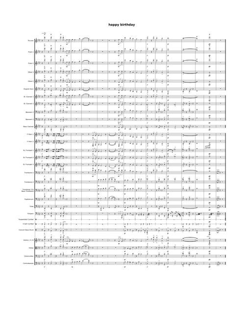 happy birthday (for symphony orchestra)