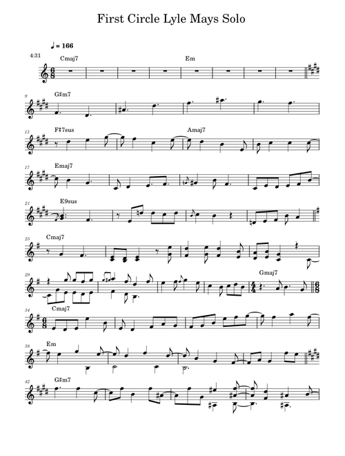 First Circle Lyle Mays Solo