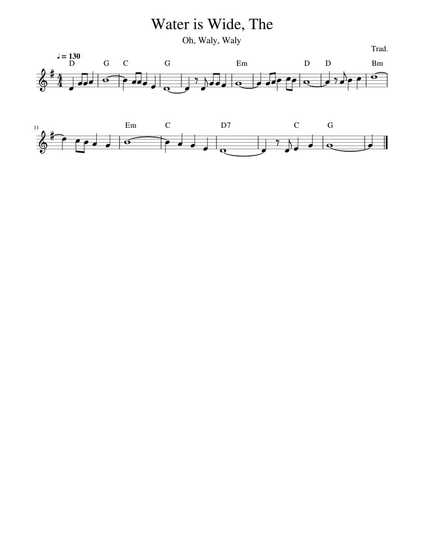 Easy piano solo sheet music for Traditional music The Water Is Wide, single score image