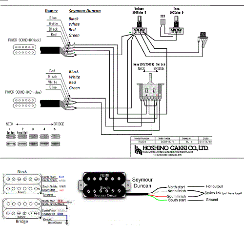 seymour duncan (5 wire) in ibanez rg320??? - Ultimate Guitar wiring diagram 5 way switch 2 humbuckers 