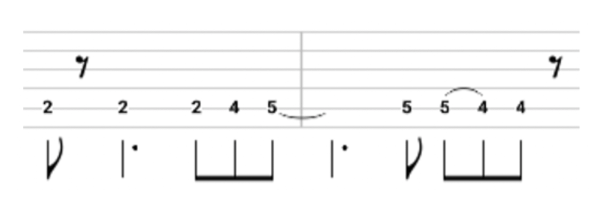 15 Easy Guitar Riffs for Beginners | Official lessons @ Ultimate-Guitar.Com